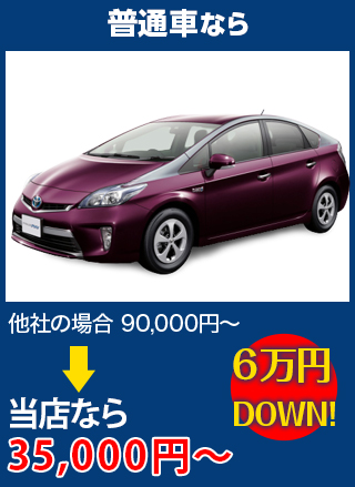 普通車なら、他社の場合90,000円～のところを三栄自動車なら35,000円～　6万円DOWN！